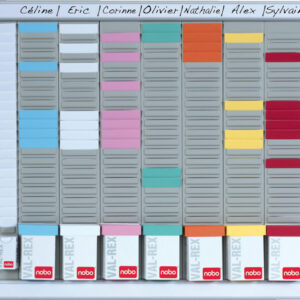 Set planning hebdomadaire